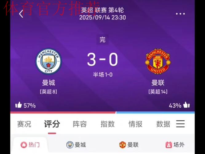 哈兰德福登破门 曼城3-0水晶宫各项赛事五连胜