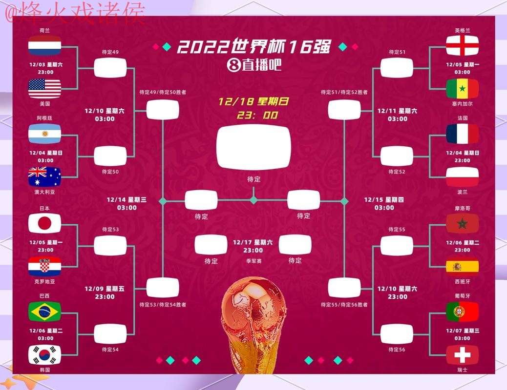探索世界杯滚球平台最佳选择