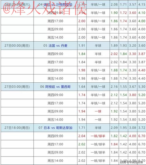免费下载世界杯下注平台入口地址指南 免费下载世界杯下注平台入口地址指南