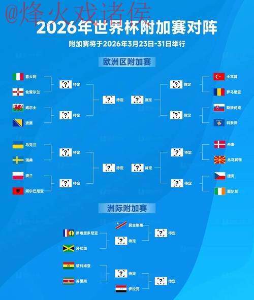 2026世界杯预测:全站免费解析与专家推荐 2026世界杯预测:全站免费解析与专家推荐