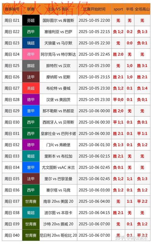 世界杯比分稳定官方平台推荐 世界杯比分稳定官方平台推荐