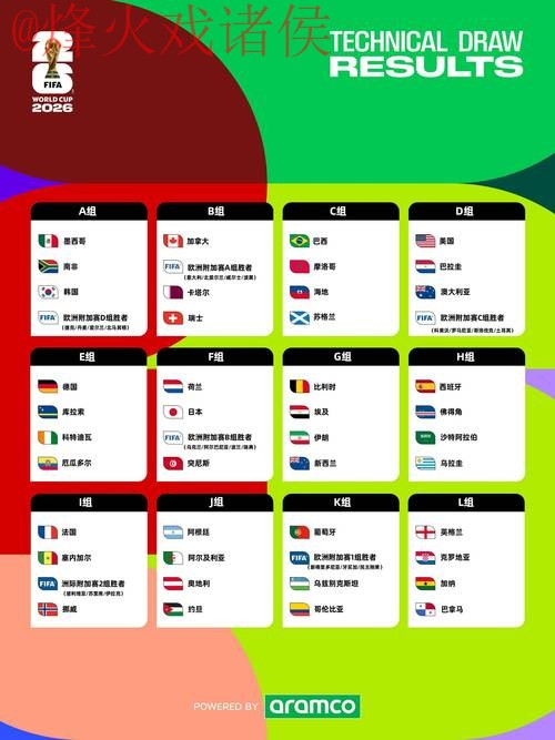 2026世界杯下注入口全站指南