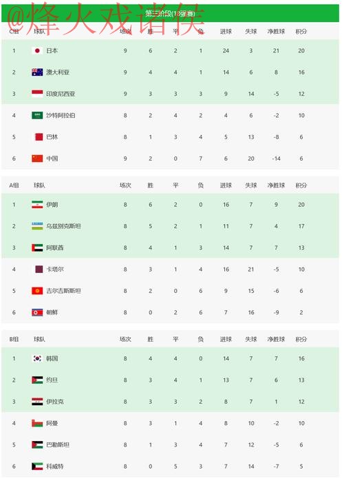 2026世界杯竞猜网页版全站攻略与分析 2026世界杯竞猜网页版全站攻略与分析