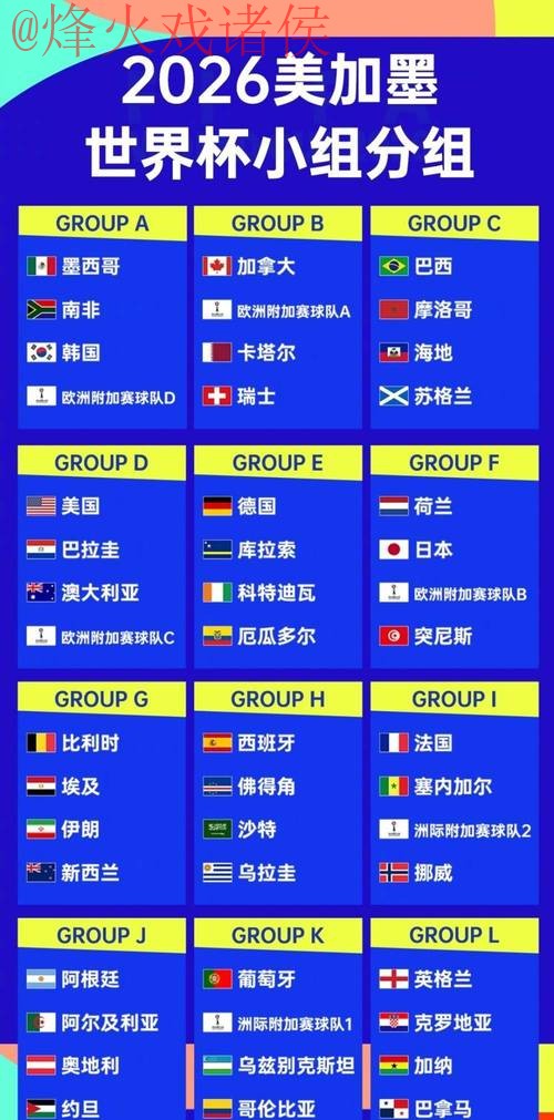 2026世界杯竞猜网页版全站攻略与分析 2026世界杯竞猜网页版全站攻略与分析