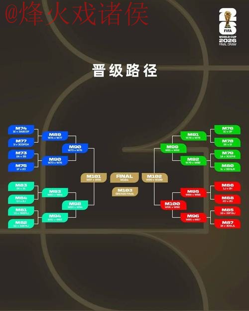 2026世界杯外围网页版指南 2026世界杯外围网页版指南