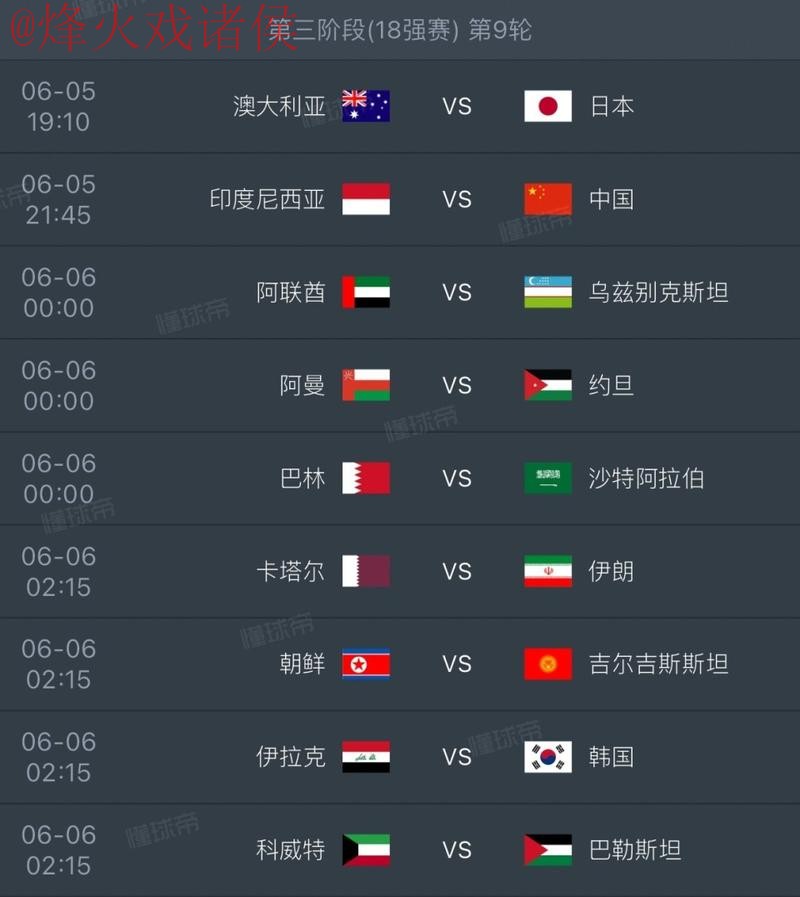 2026世界杯比分平台最新链接与攻略